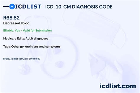 r68.82 diagnosis code|ICD